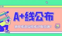 关于中考的最新爆料,政策调整、热门考点及备考攻略全解析